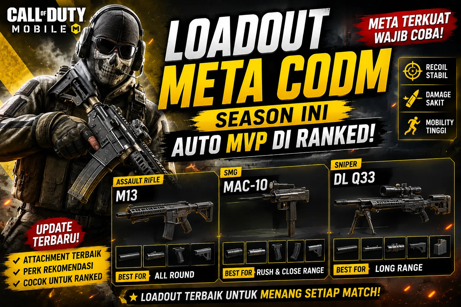 Loadout META CODM Season Ini, Auto MVP di Ranked!